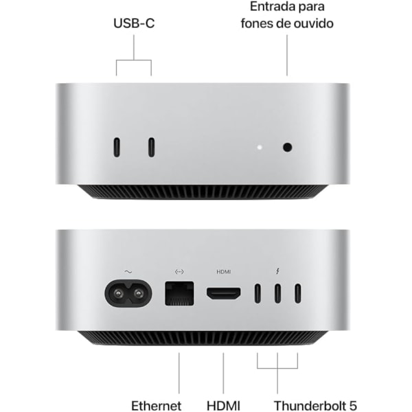 Apple Mac Mini-de1b77c2-115c-492b-af99-47305fb11dfa